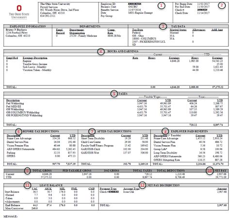 phc paystub|providence view my paycheck.